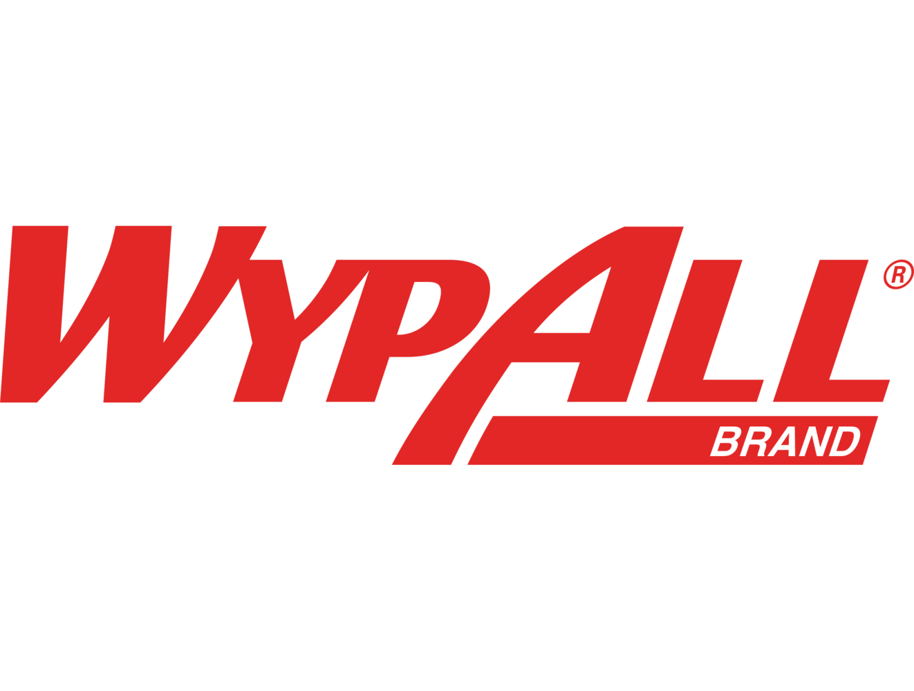 Wypall®