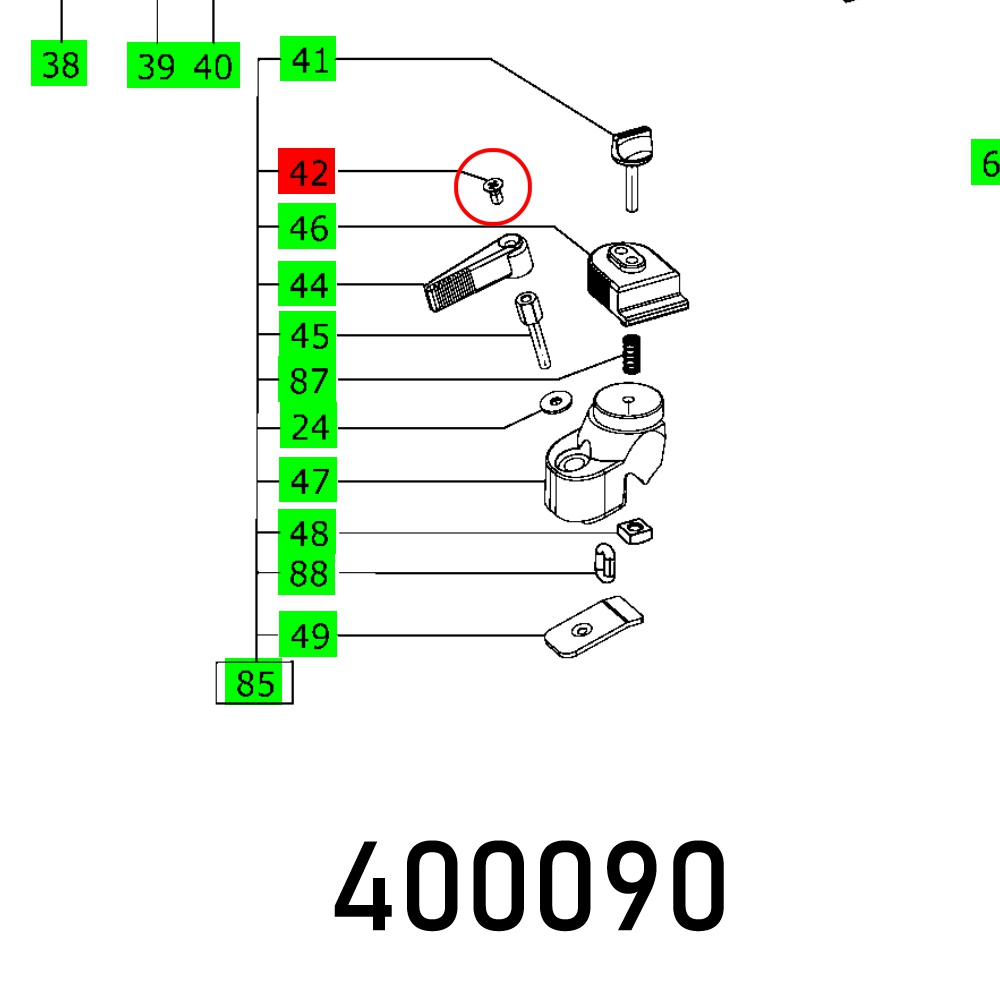 C-H Count. Scre Din