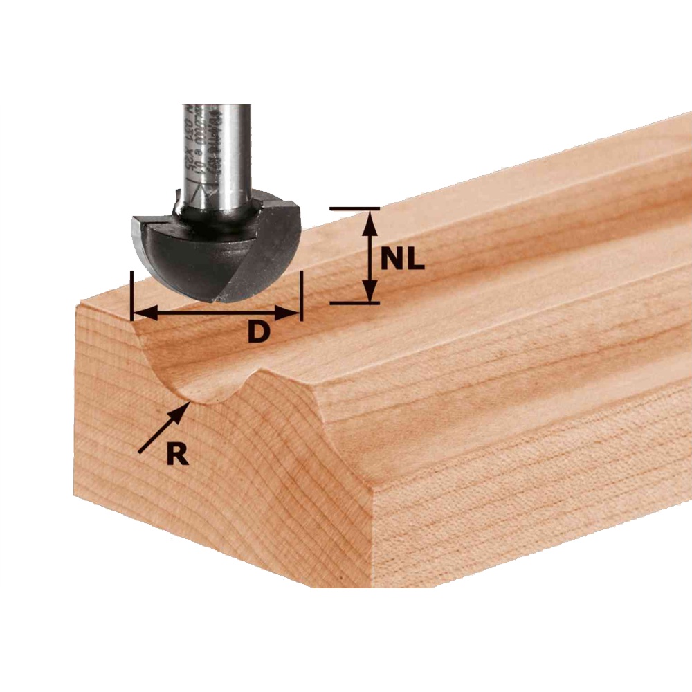 Profile Cutter Hw
