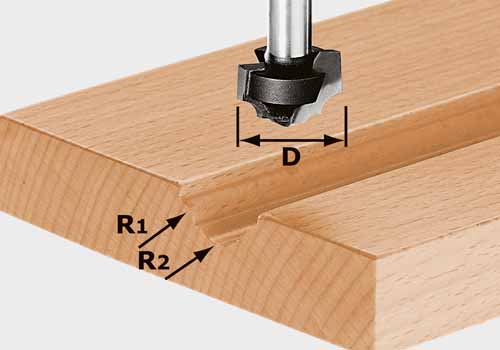 Cutter - Profil Hw