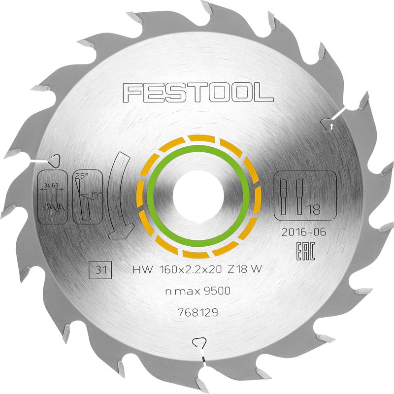 Saw Blade Hw